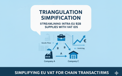 EU VAT – The Triangulation Simplification