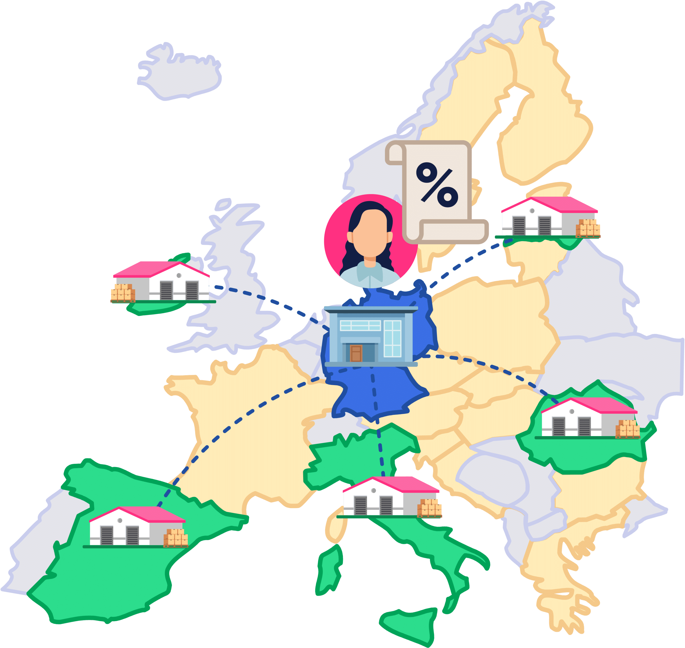 EU One Stop Shop Non-Union Scheme Map