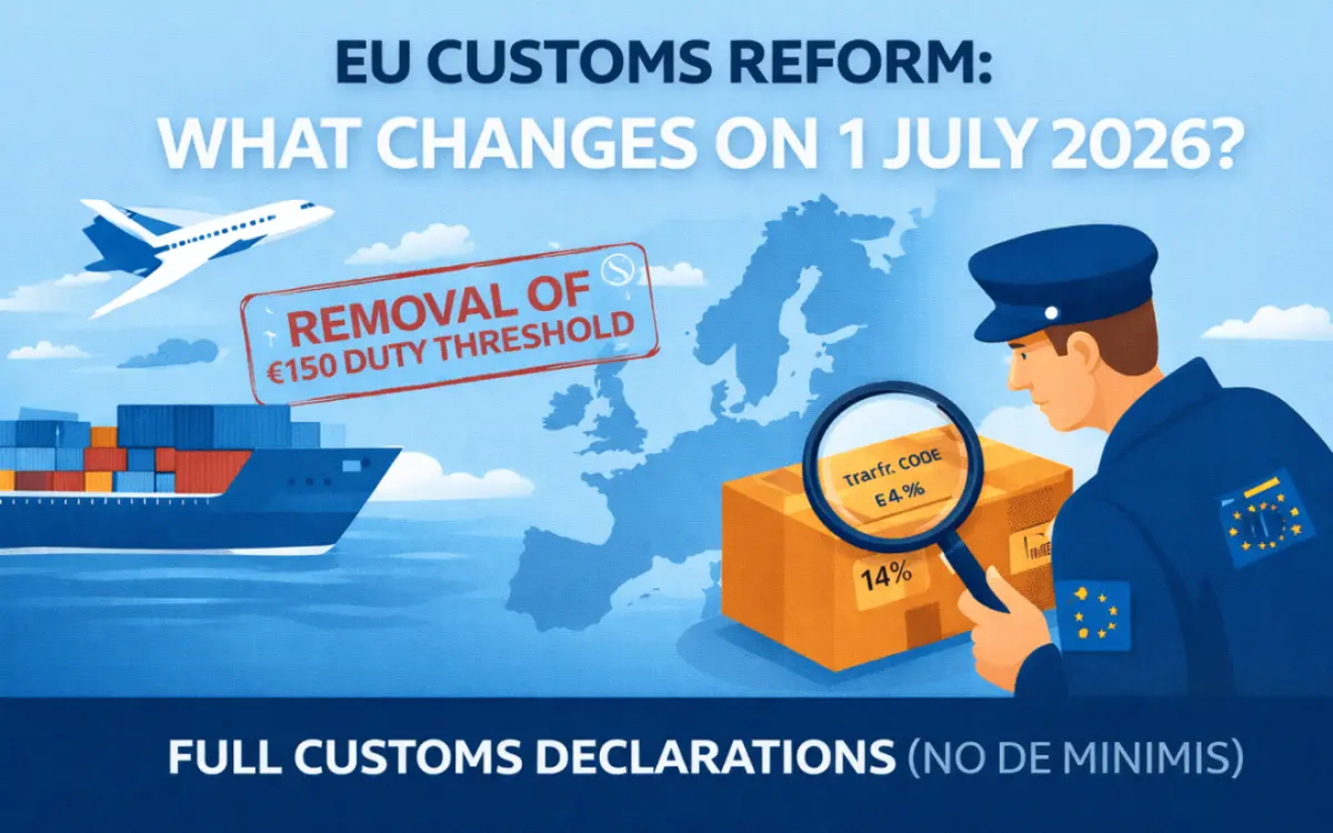 EU-Customs-reform-1st-july-1-1080×675 EU Customs Reform from 1st July